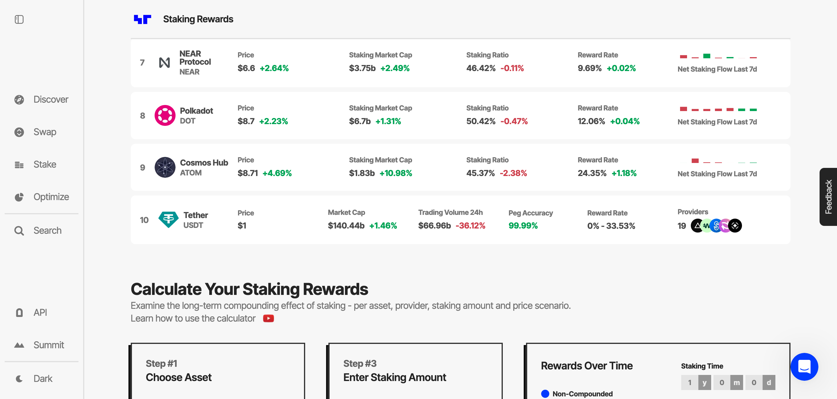 Staking rewards